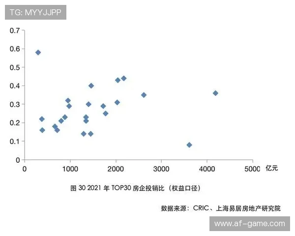 效率榜更新:顶级球星座次再洗牌 效率榜更新:顶级球星座次再洗牌
